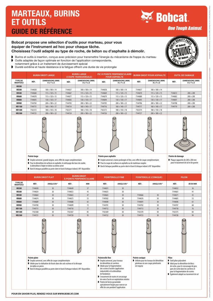 FR_Bobcat_Breaker-Chisels-Tools_Ref-Guide_B4501130_A3_09-2018_draft3_FR_HR