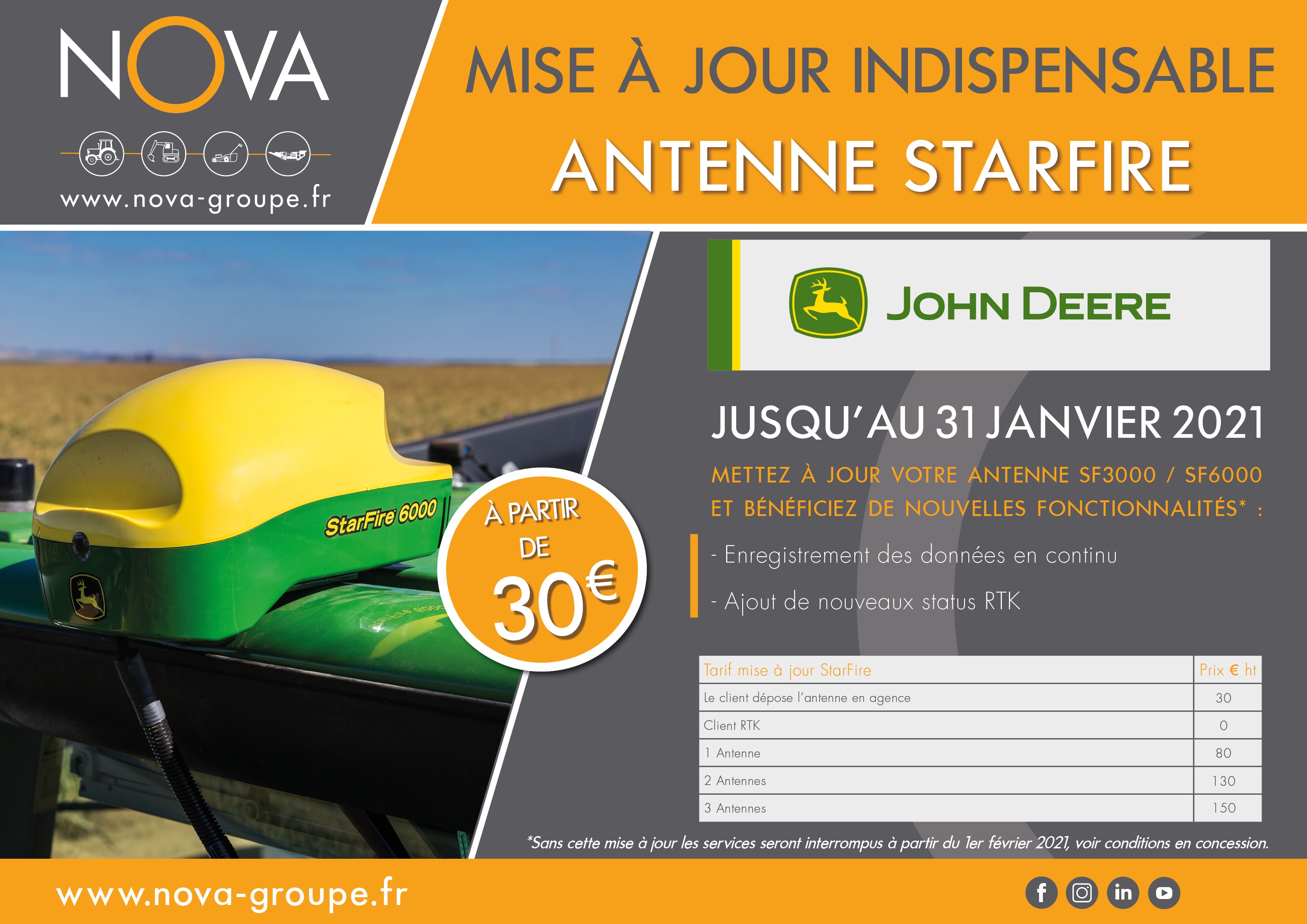 Mise à jour de vos antennes John Deere StarFire à effectuer avant le 01/02/2021