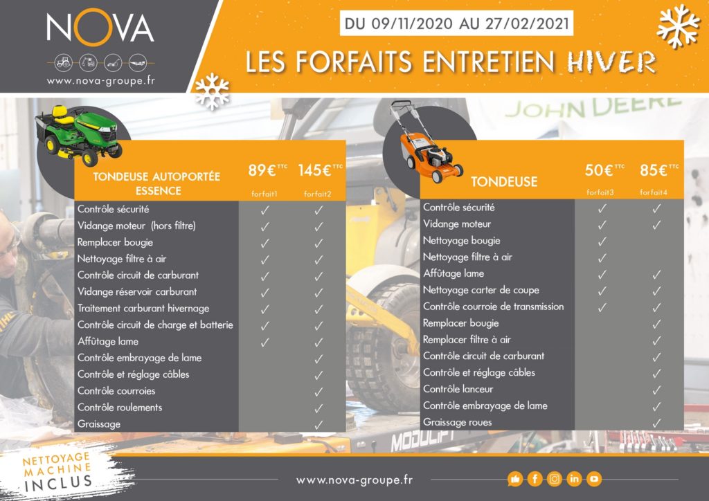 forfait entretien revision hiver 2020-2021