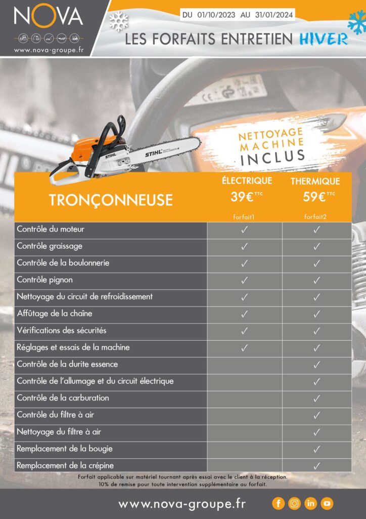 Tronçonneuse Stihl - Promos Soldes Hiver 2024